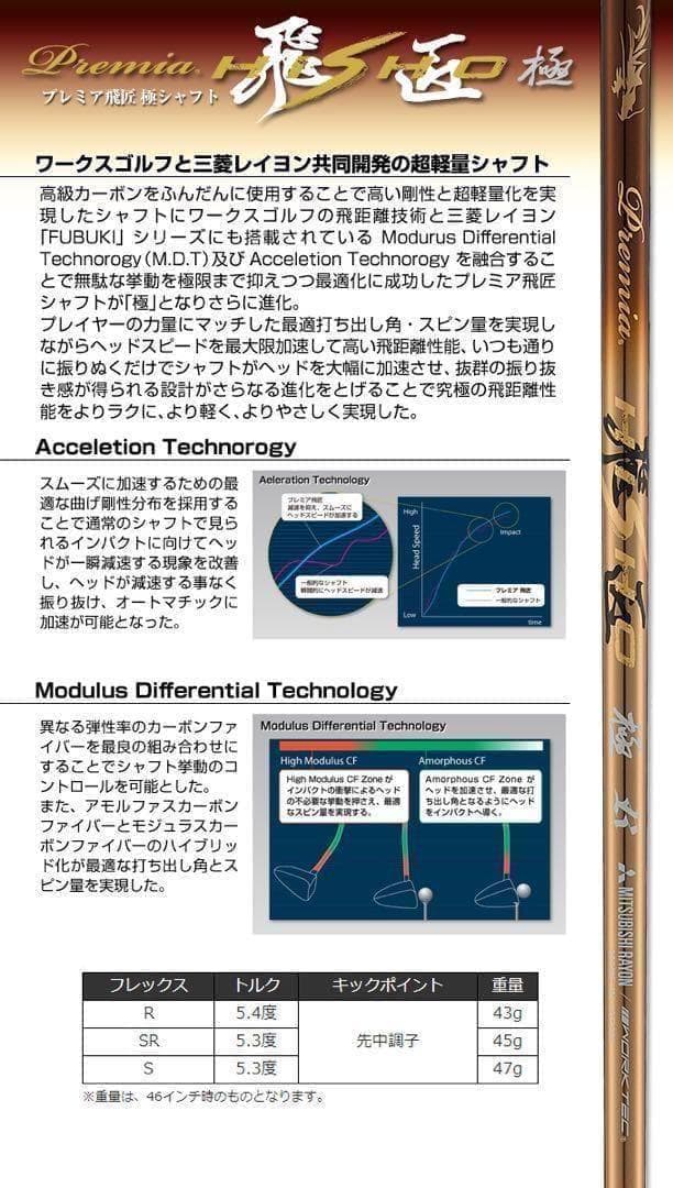 新品 ★ 各社スリーブ付 三菱 テンセイ ckプロ オレンジ ★ プレミア飛匠