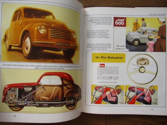 FIAT＆ABARTH 500・600 / Malcolm Bobbitt