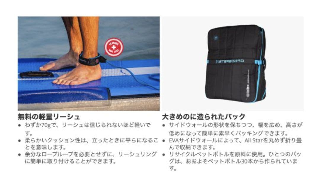 23年STARBOARD 12'6\" X 27\" X 6\" AIRLINE美品