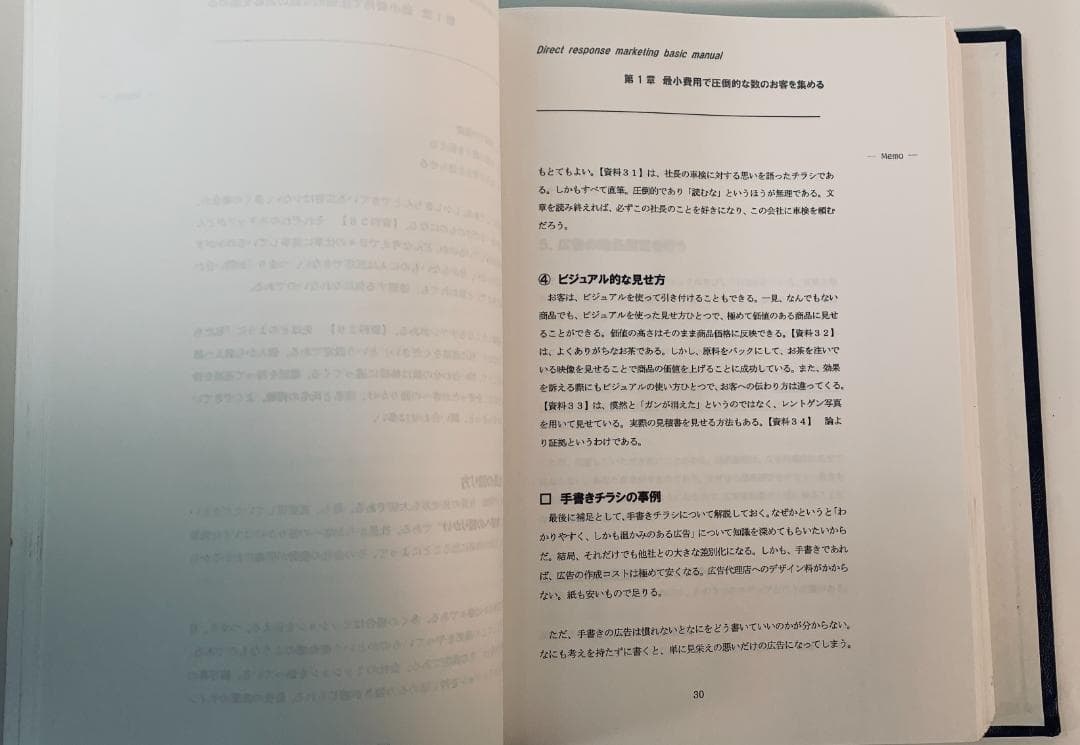 DRM Direct Response Marketing 基本マニュアル