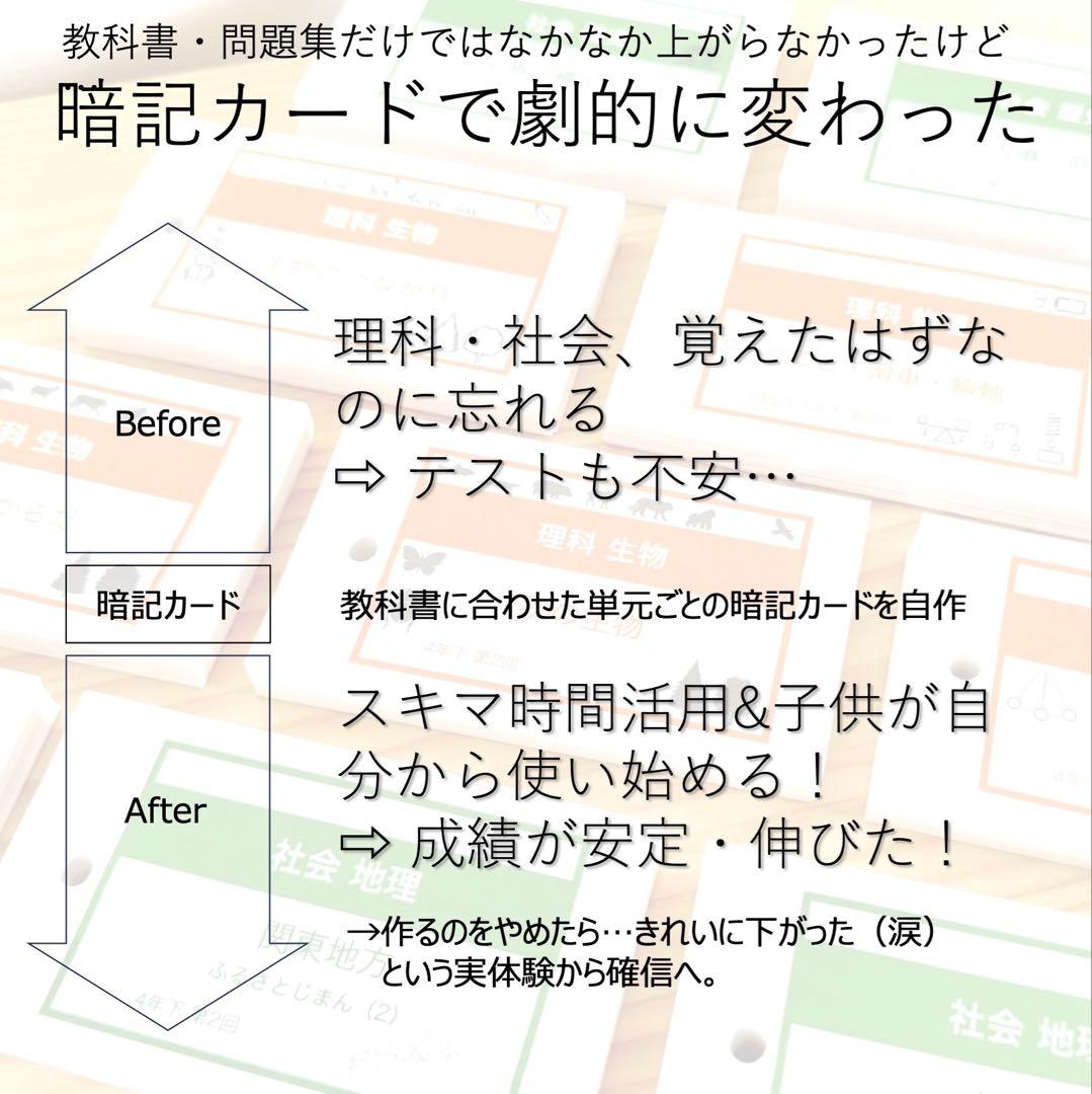 中学受験 暗記カード【5年下 社会・理科1-4回】 予習シリーズ 組み分け対策