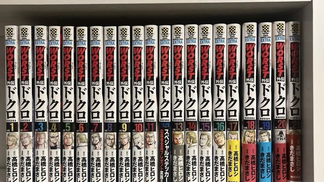 ドクロ　worst外伝　1から21巻　既刊全巻