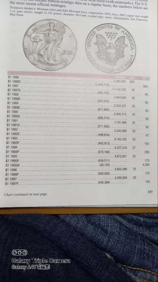 1ドル銀貨