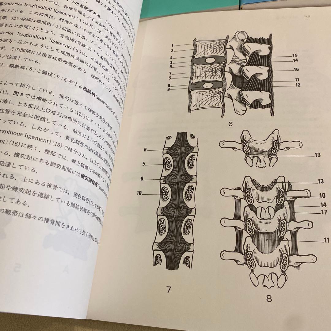 カパンディ 関節の生理学 3冊セット