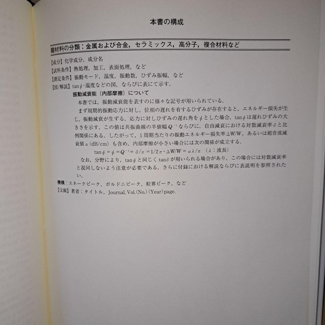 材料の振動減衰能データブック