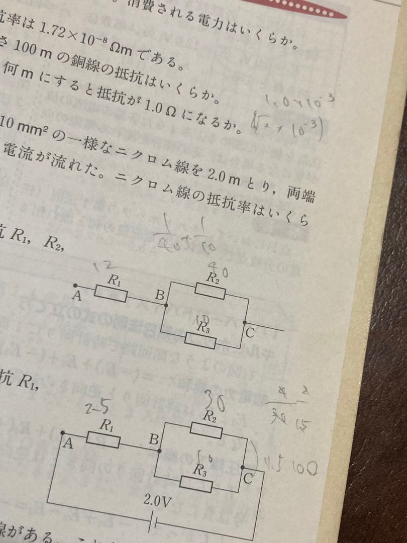 三省堂　ハイパー物理I―基礎から入試まで徹底対策