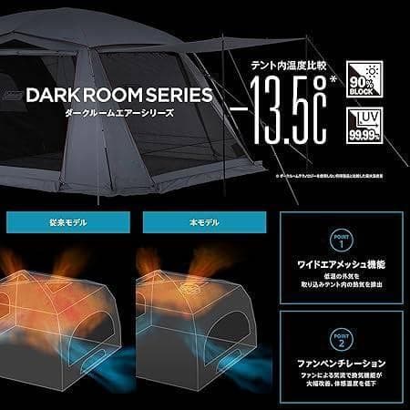 田中太郎！コールマン ツーリングドーム LX+【説明書付き、完品。中古】