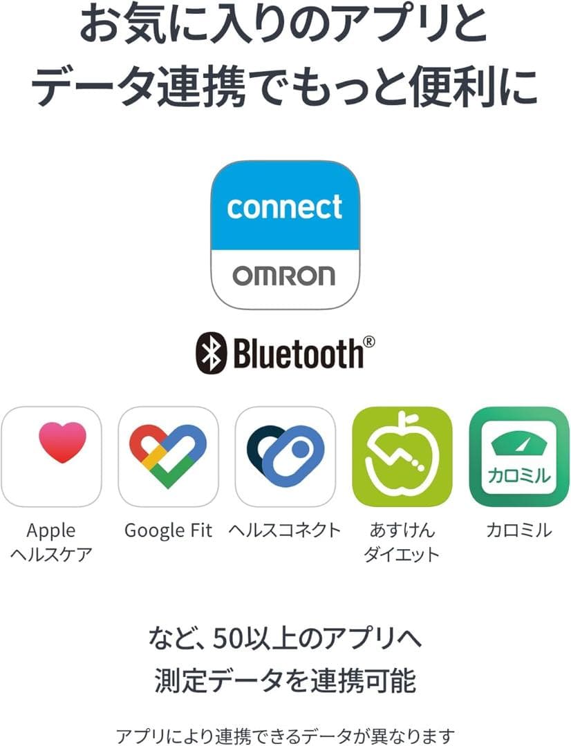 オムロン 体重計 体組成計 HBF-230T-SW シャイニーホワイト