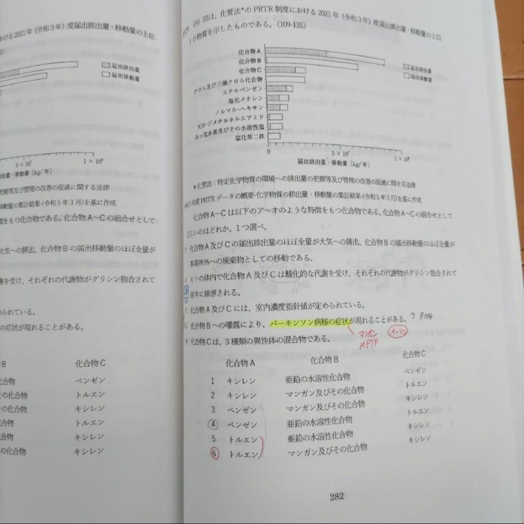 【最終値下げ】薬ゼミ 第110回対策 薬剤師国家試験対策弱点克服問題集 白問