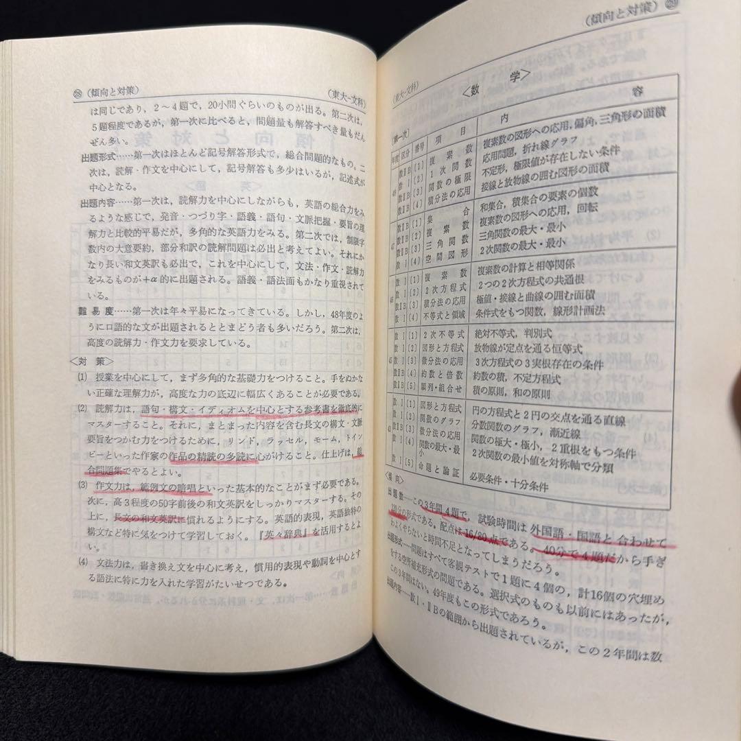 赤本　東京大学　東大　理科　理系　文科　文系　教学社　1974年版
