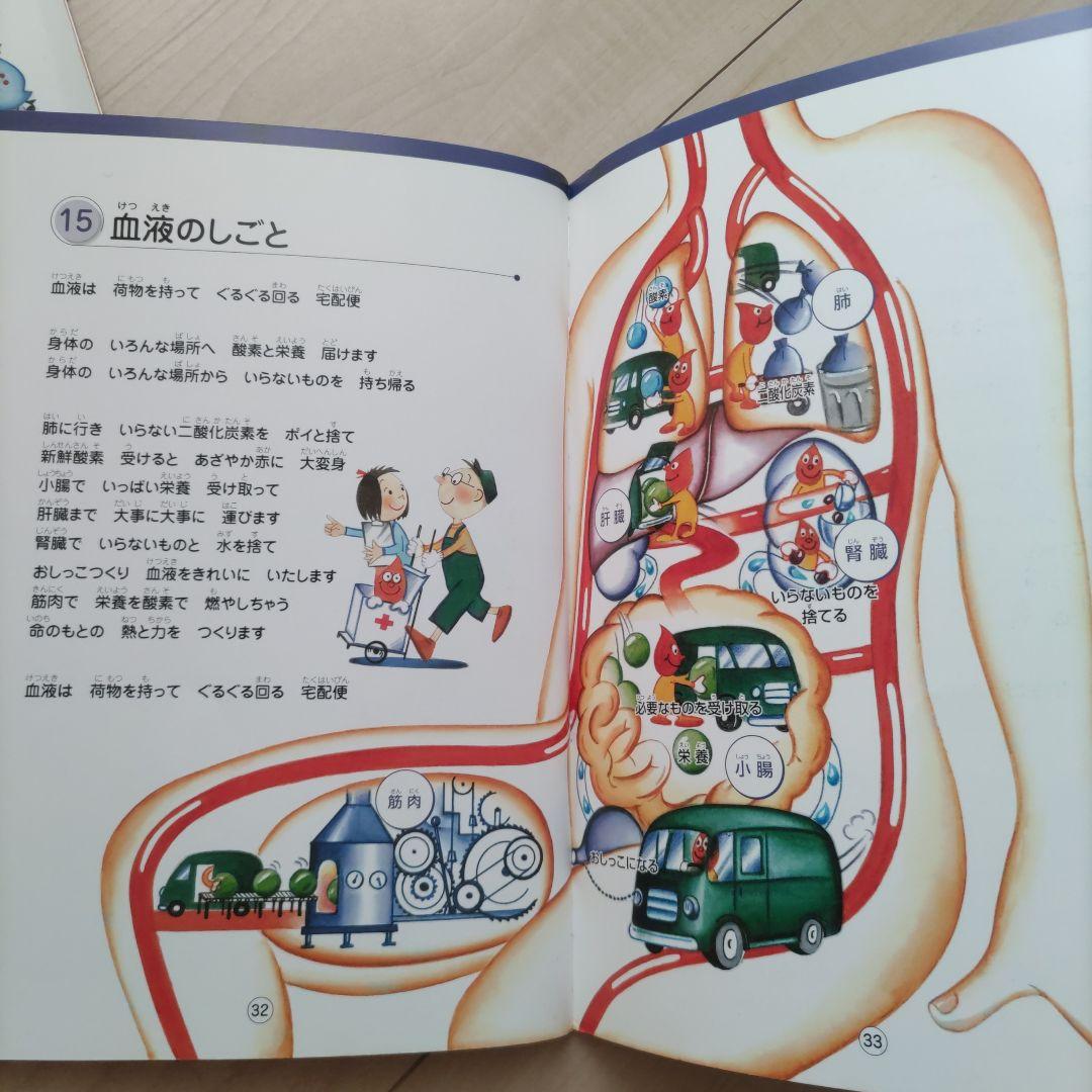 理科ソング 3冊セット CD付き　しちだ