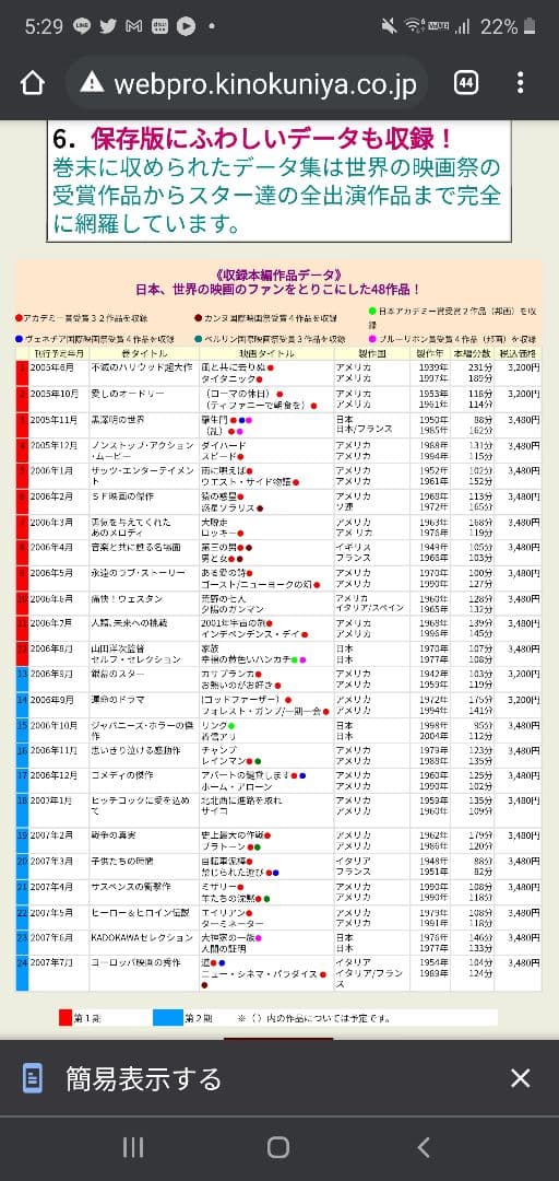 世界 名作シネマ全集 1-24セット 全巻帯付き