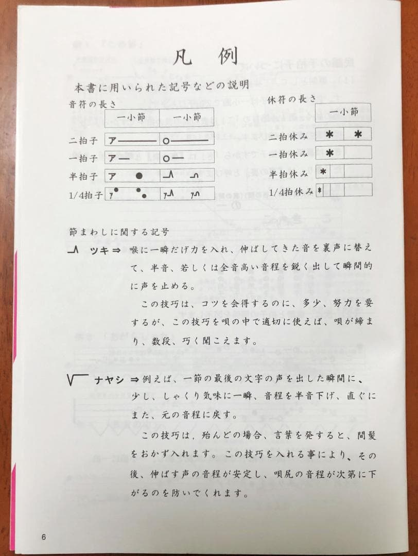 日本の民謡★五線譜10集セット～e28教本/練習/上達/うたいかた/ 楽譜/参考