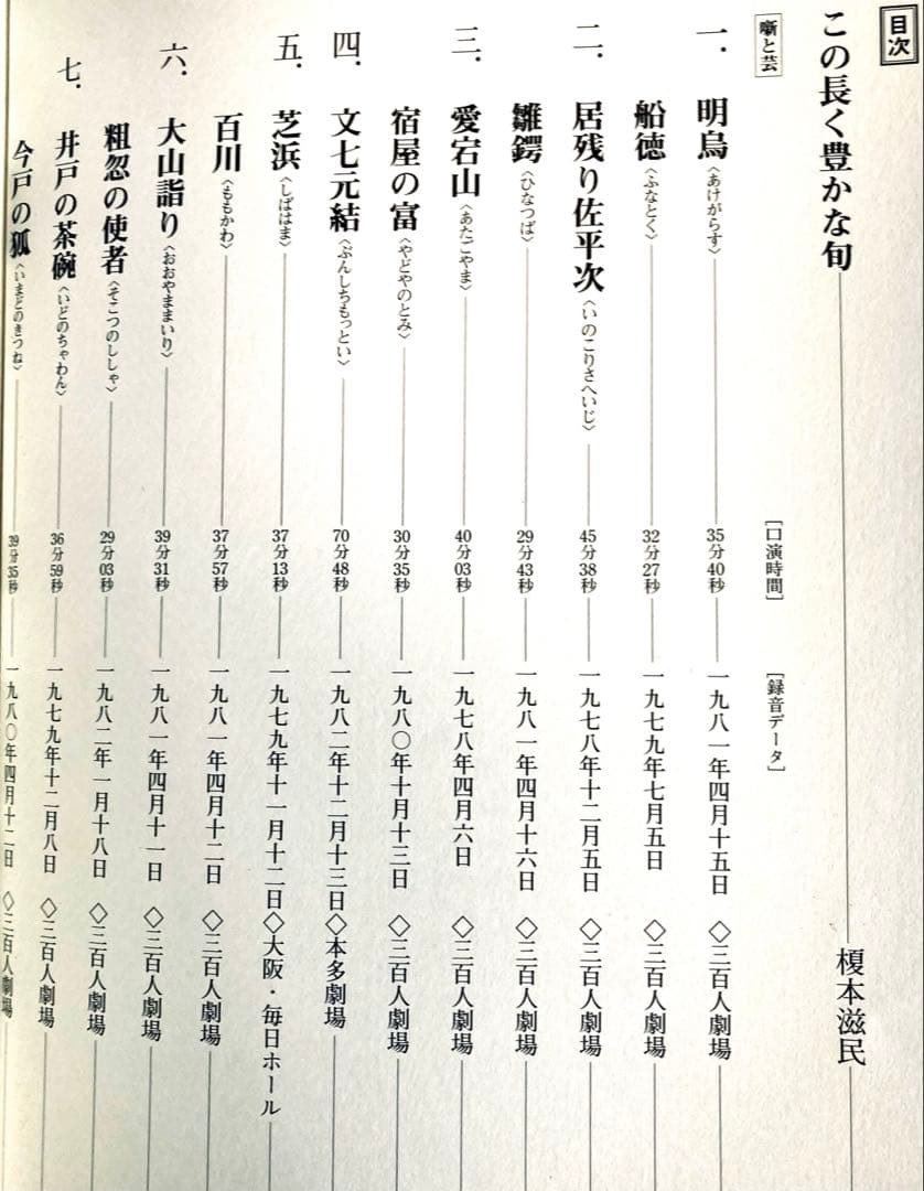 ３Ｗ５６　古今亭志ん朝　新選独演会　　ＣＤ　全巻１５枚　写真解説本付き