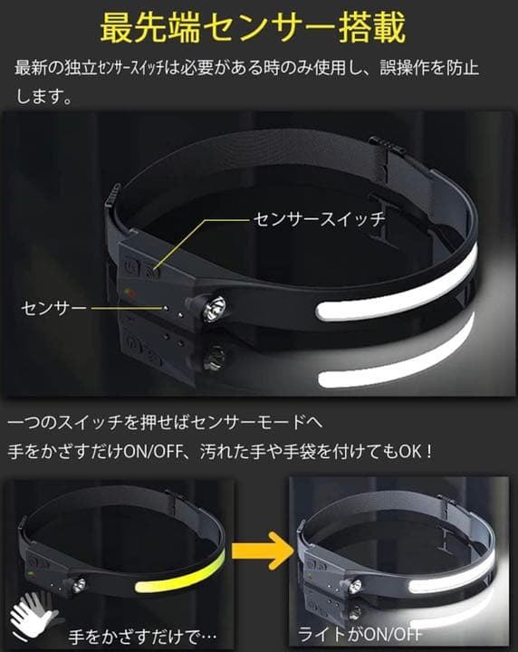 ヘッドライト LED 充電式 USB LEDデュアル光源 ヘッドランプ 5種点灯
