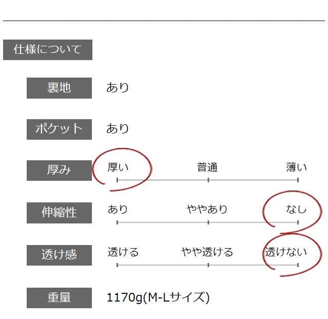 クロヤギさんからお手紙ついたふわっとかぶるだけの黒いポンチョ