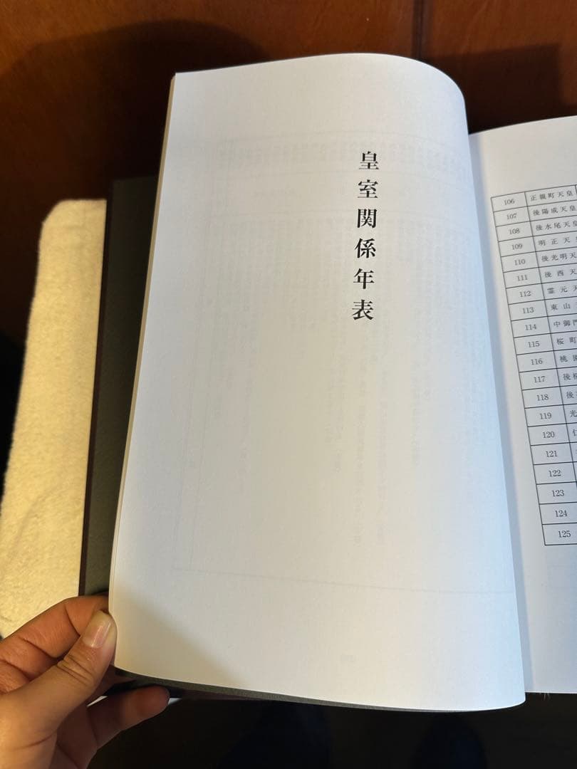 希少 定価55000円 歴代天皇大艦 箱付き