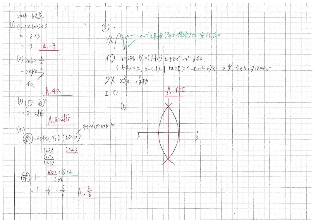 塾講師オリジナル数学解説 全問動画付 岐阜 公立高校入試 2022-25 過去問
