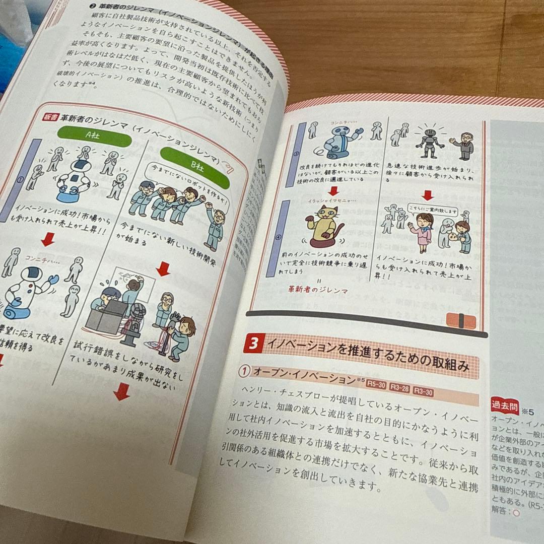 2025年度版 みんなが欲しかった! 中小企業診断士の教科書・問題集4冊セット