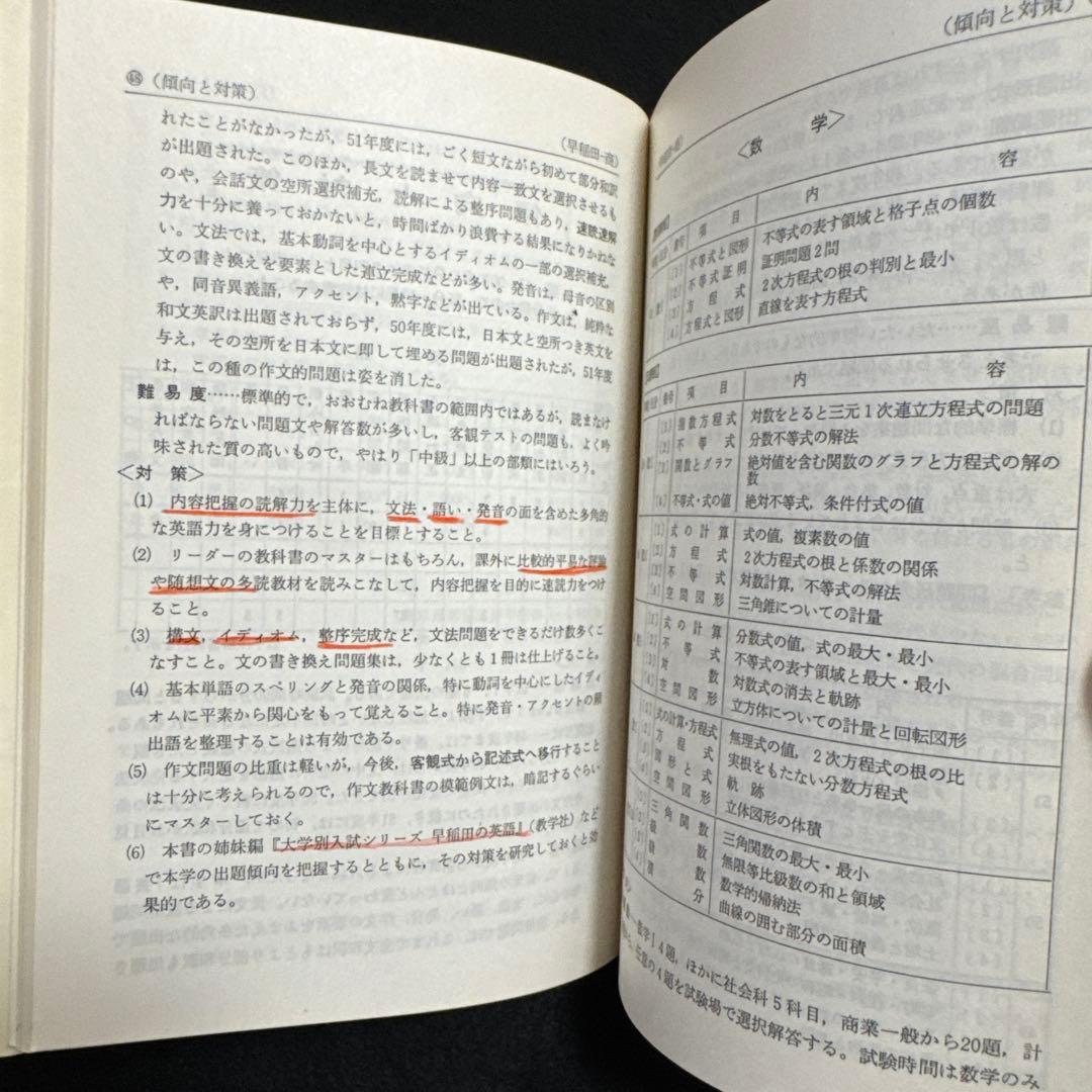 早稲田大学　商学部　1977年版　赤本　教学社