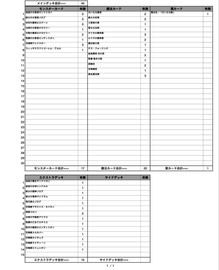 アナスタシア様 オーダーメイド 遊戯王デッキ作成