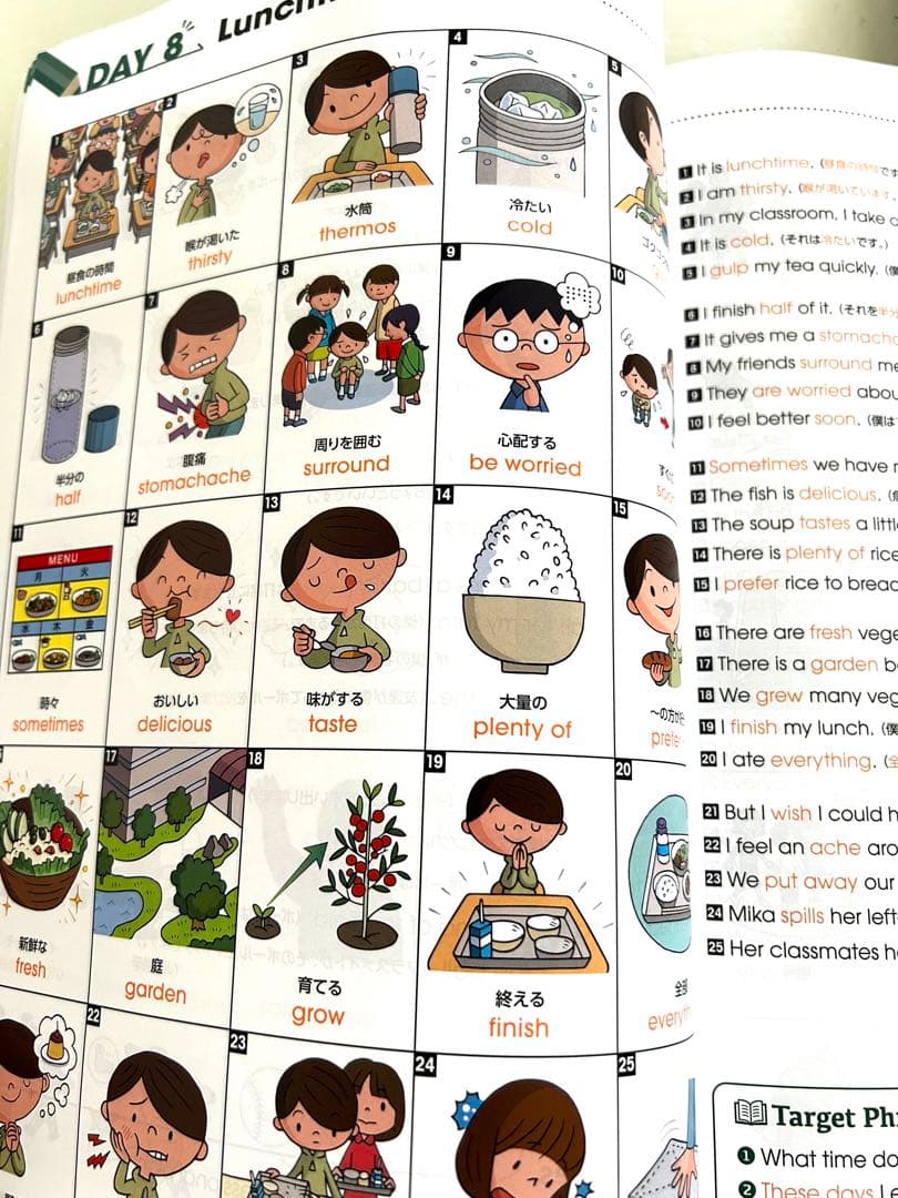 しちだ式　言えちゃいマスター　英単語1000
