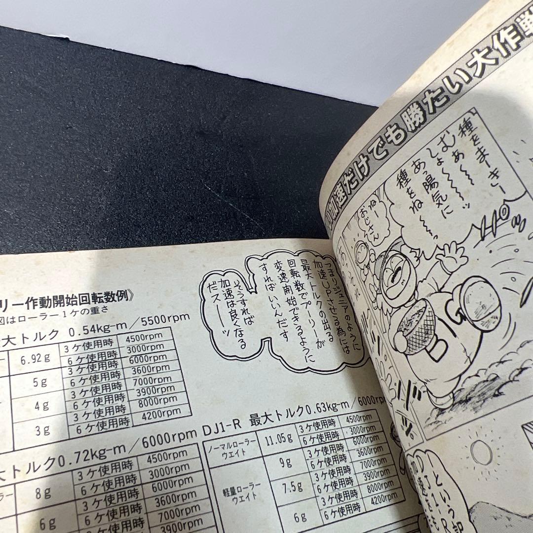 ライダー1991年スクータースーパーチューンDIOボアアップレーシングチューン