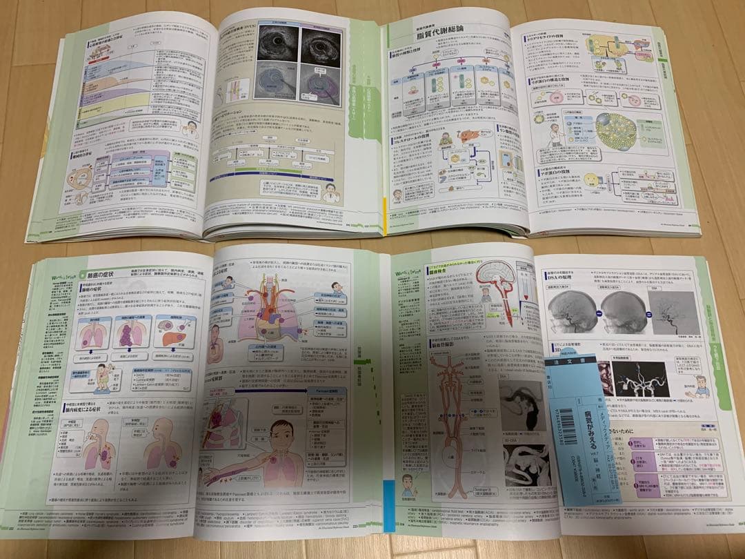 【美品】 病気がみえる ②③④⑦ 4冊セット