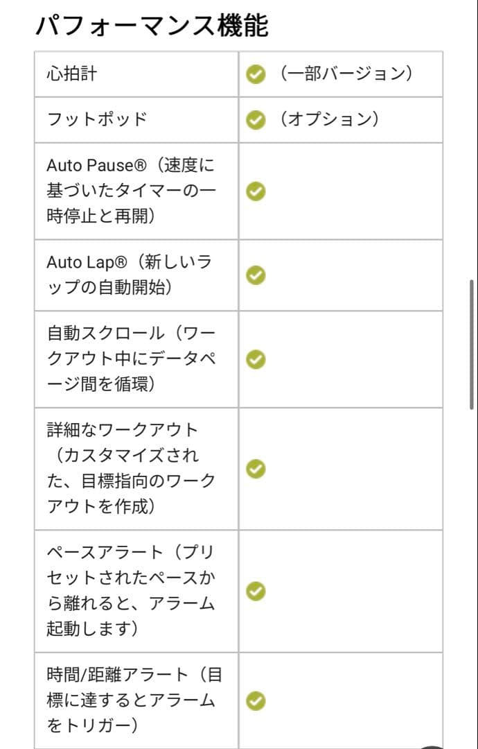 GARMIN ForeAthlete 230J 紫