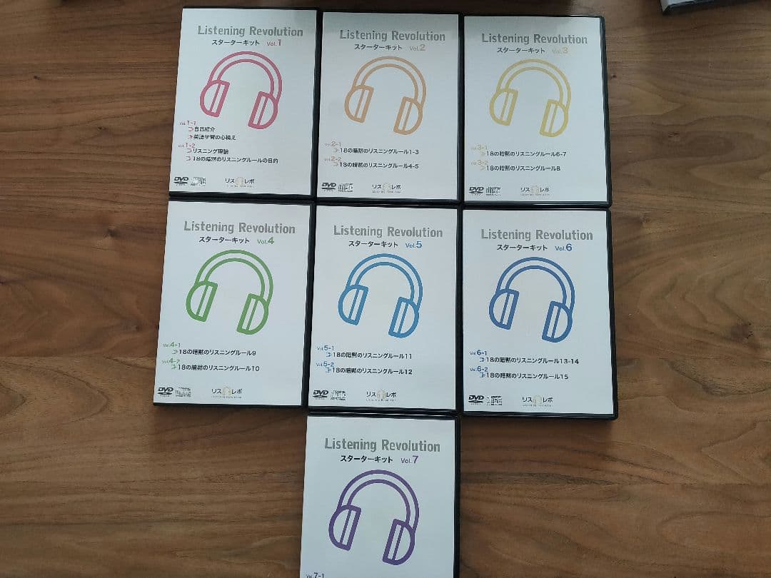 SALE!イムラン先生の英会話教材CD・DVD