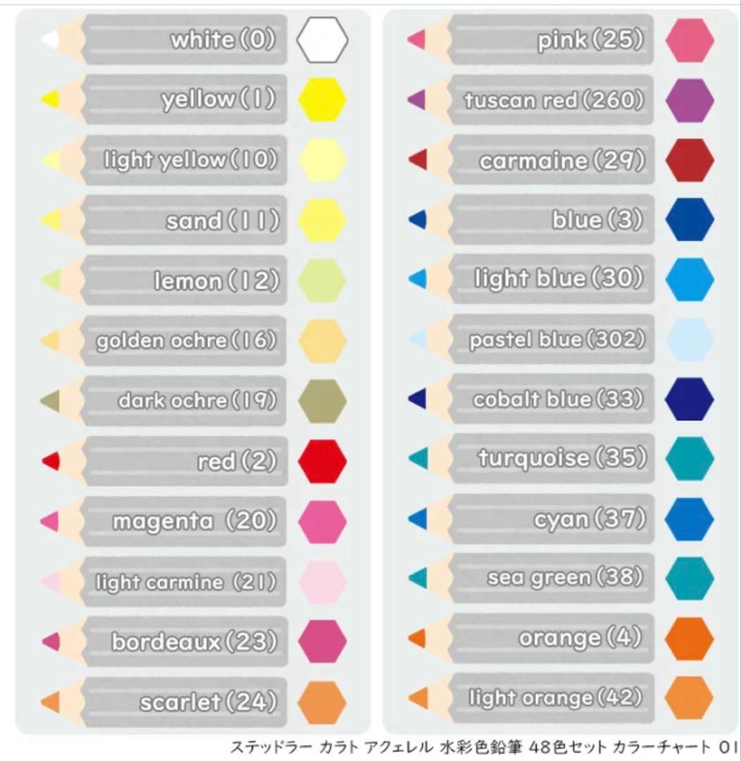 ステッドラー (STAEDTLER)色鉛筆　48色