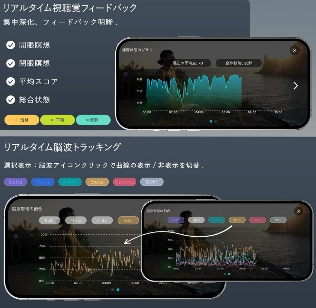 【新品未使用】SereniBrain 脳波測定 瞑想 日本語専用アプリ