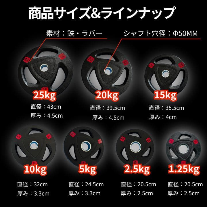 ★新品・送料無料★バーベルプレート計10kg(5kg×2枚、2.5kg×2枚)
