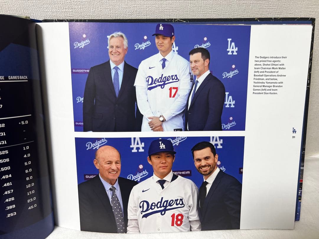 大谷翔平ドジャース2024シーズン総集編フルカラーオフィシャル写真集豪華版