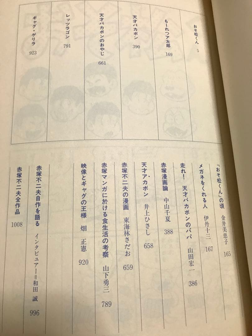 赤塚不二夫1000ページ　赤塚不二夫　和田誠 責任編集　扶桑社版初版第一刷　帯函