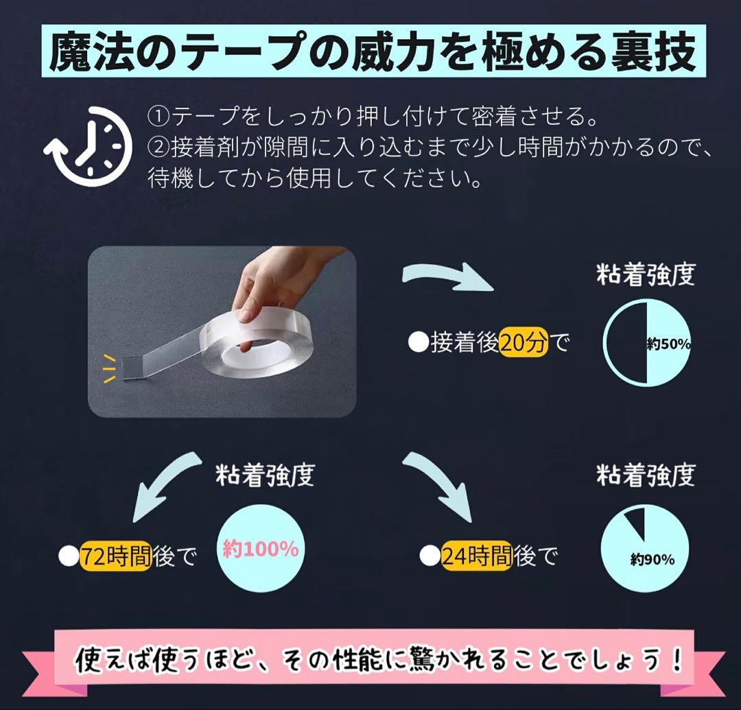 両面テープ ナノテープ 超強力テープ 3cmx0.2cmx5ｍ　23個入り