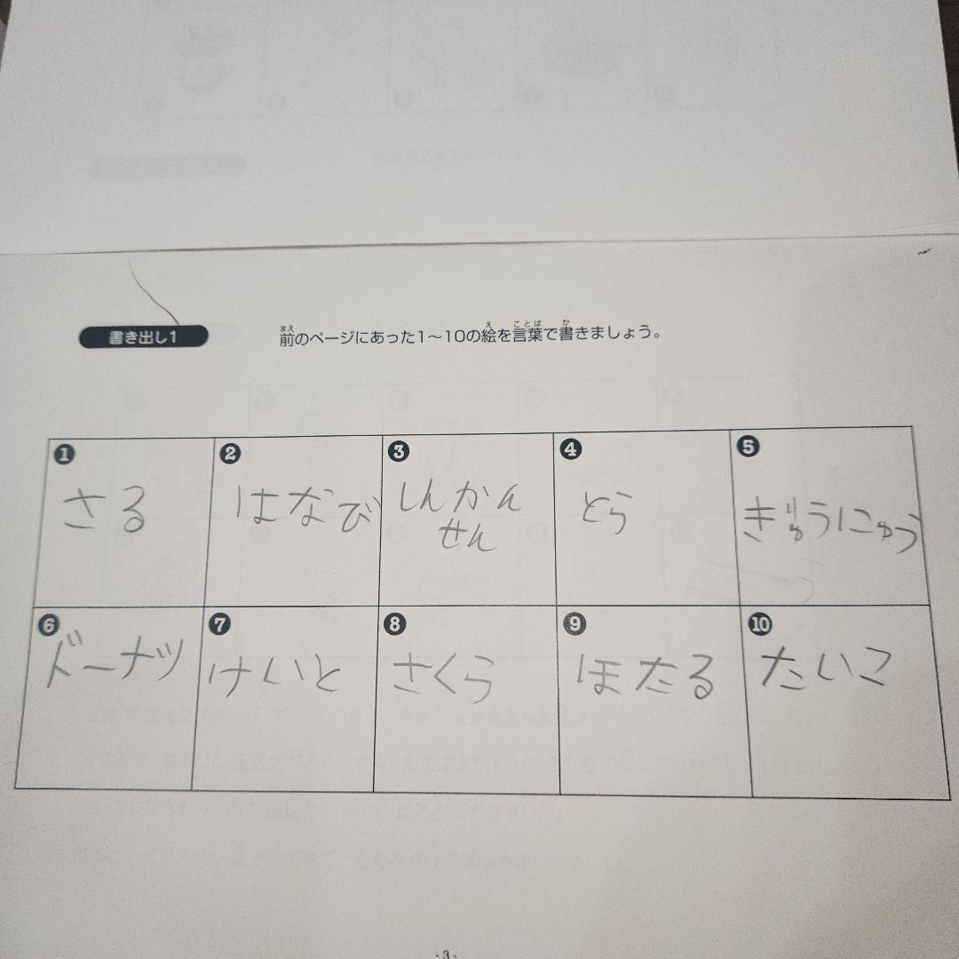 【ほとんど未記入 美品】七田式小学生プリント右脳 Ⅰ