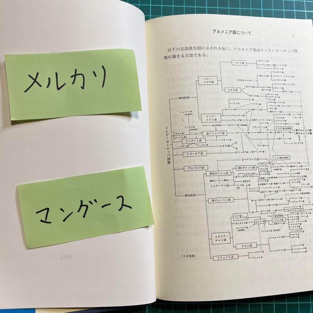 アルメニア語文法・古典アルメニア語文法　2冊セット