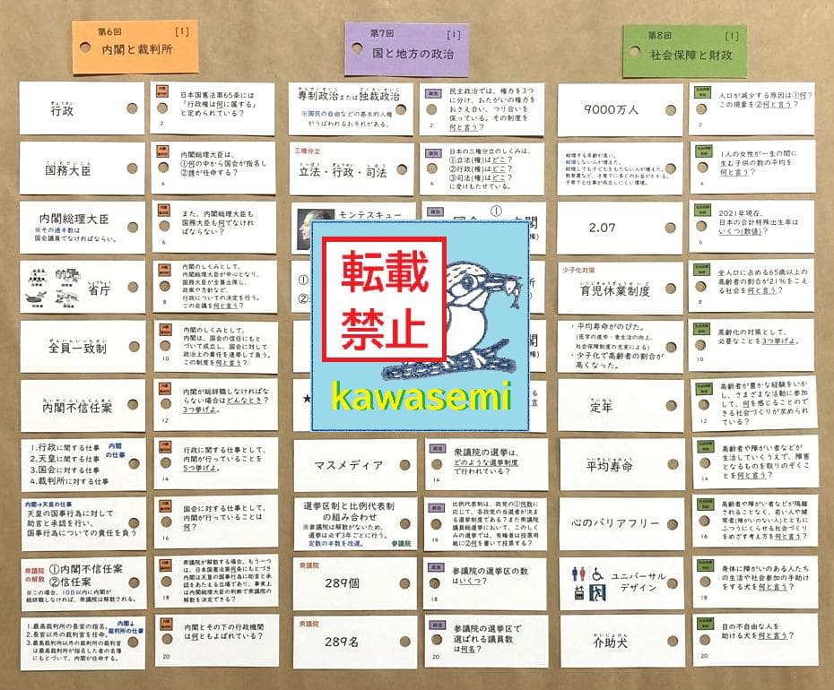 カット済☆決定版【中学受験】予習シリーズ社会 [公民] 暗記カード 早稲アカa