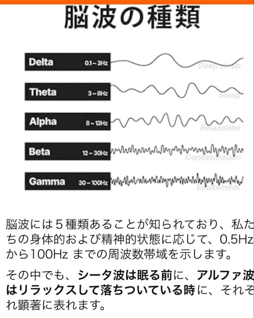 Znie Lite 睡眠改善　リラックス　安眠　2モード　ブラック　16500円