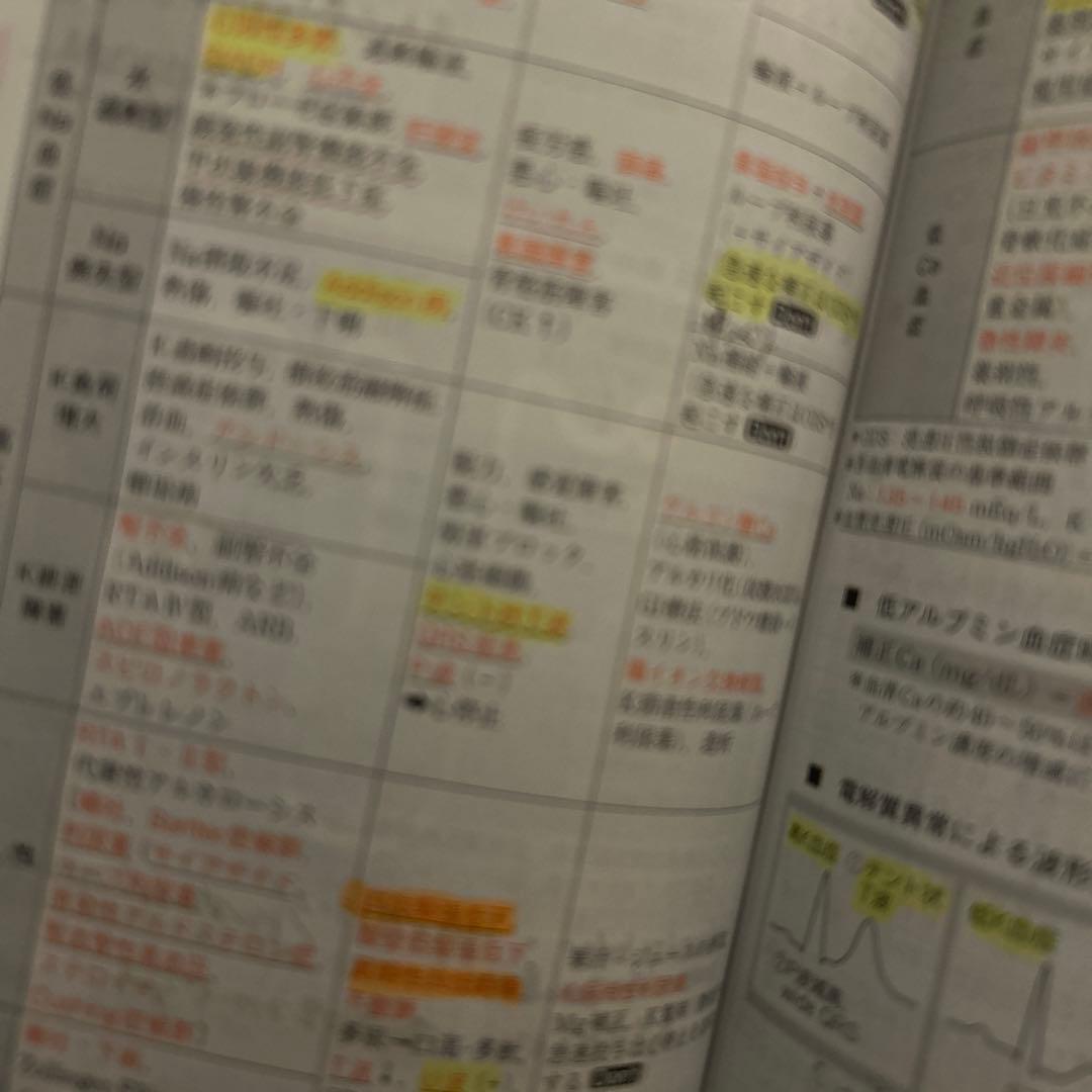 re CBT医師国家試験レビューブック 2022-2023