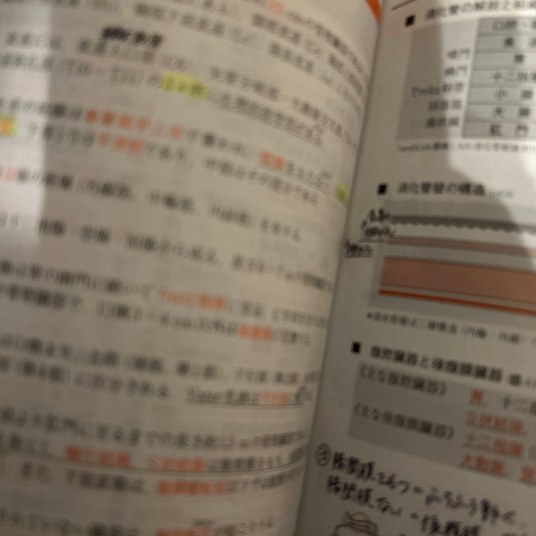 re CBT医師国家試験レビューブック 2022-2023