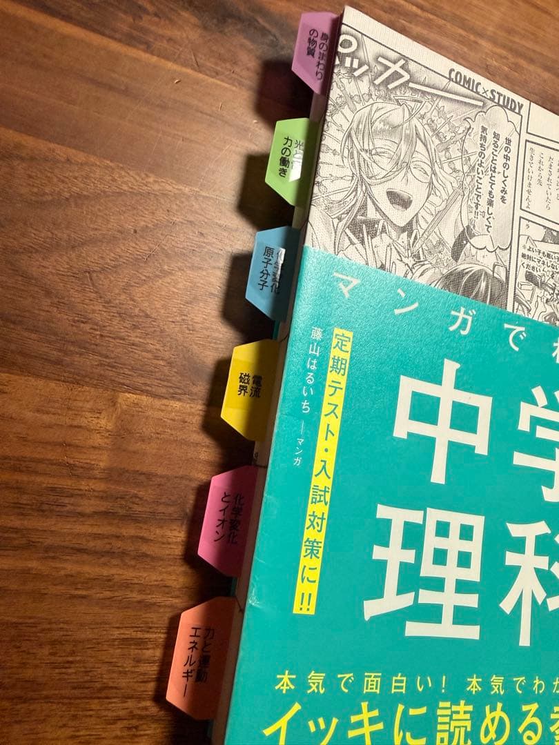 高校入試用　参考本　12冊セット