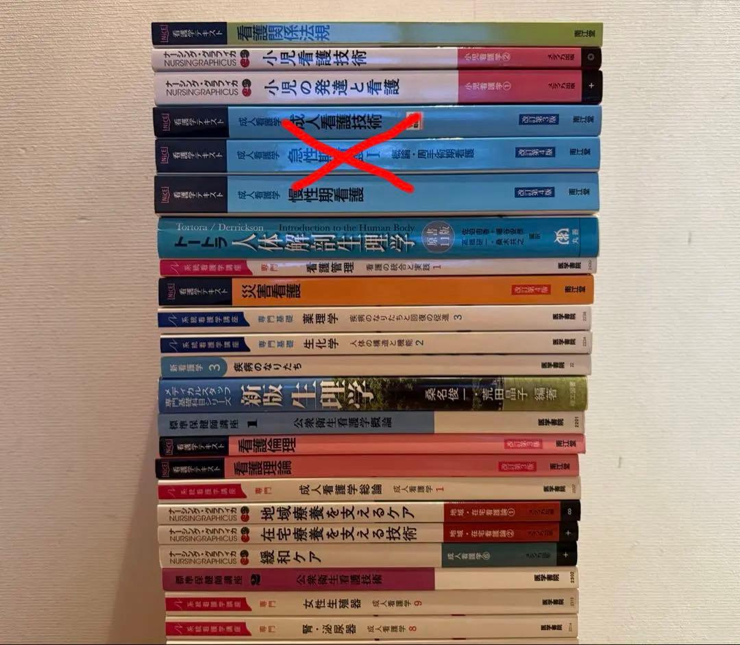 看護 参考書