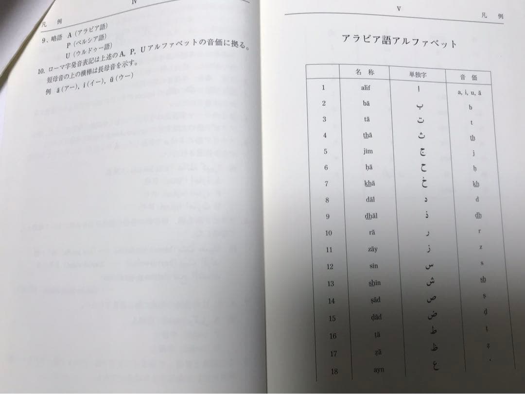 アラビア語・ペルシャ語 ウルドゥー語対照辞典