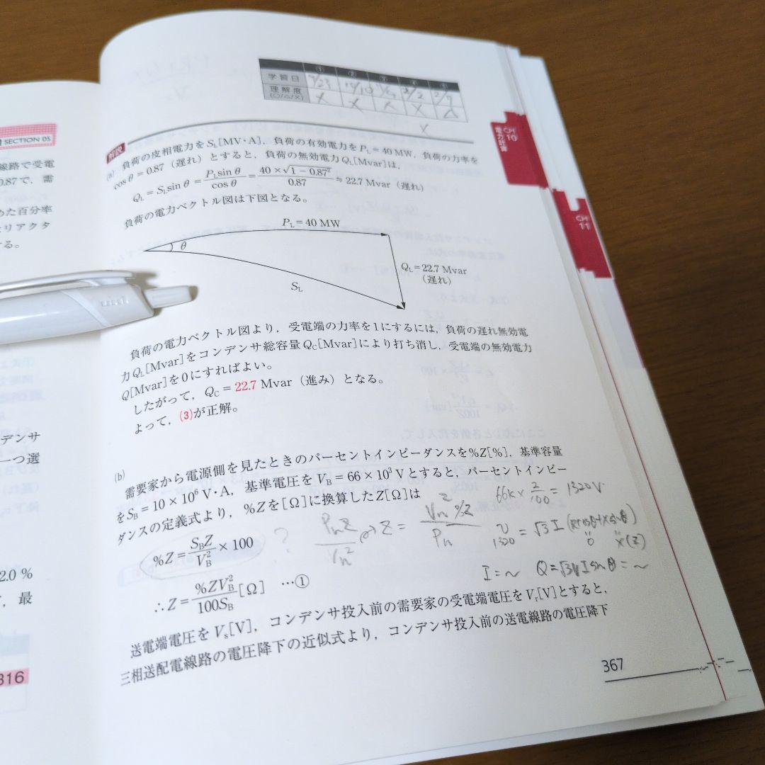 電験三種過去問&教科書&問題集フルセット　みんなが欲しかった!シリーズ