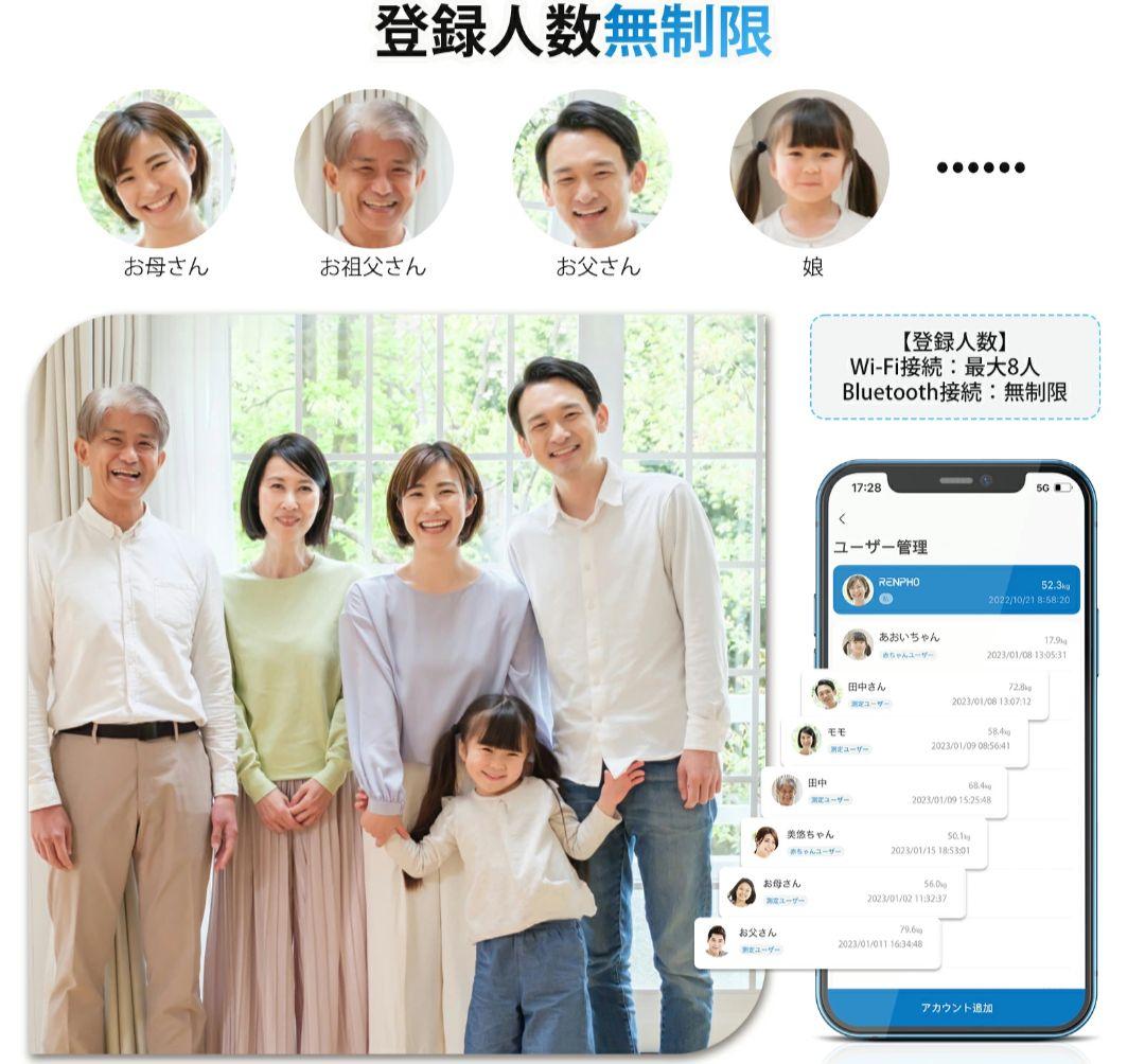のりへい様★新品未使用 定価8900円RENPHO体組成計 ES-B8001白