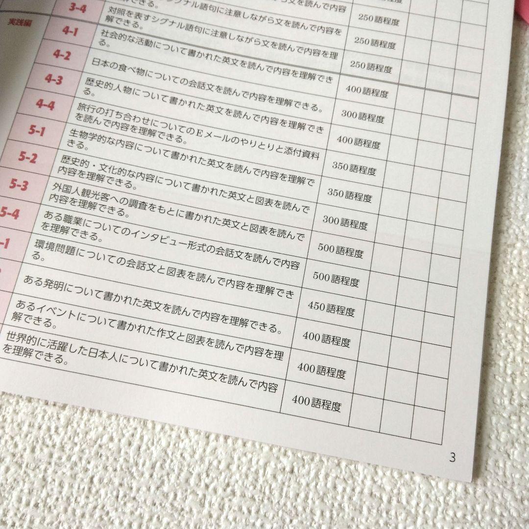 ECC JA(中3) テキスト 教材セット 2025年度版