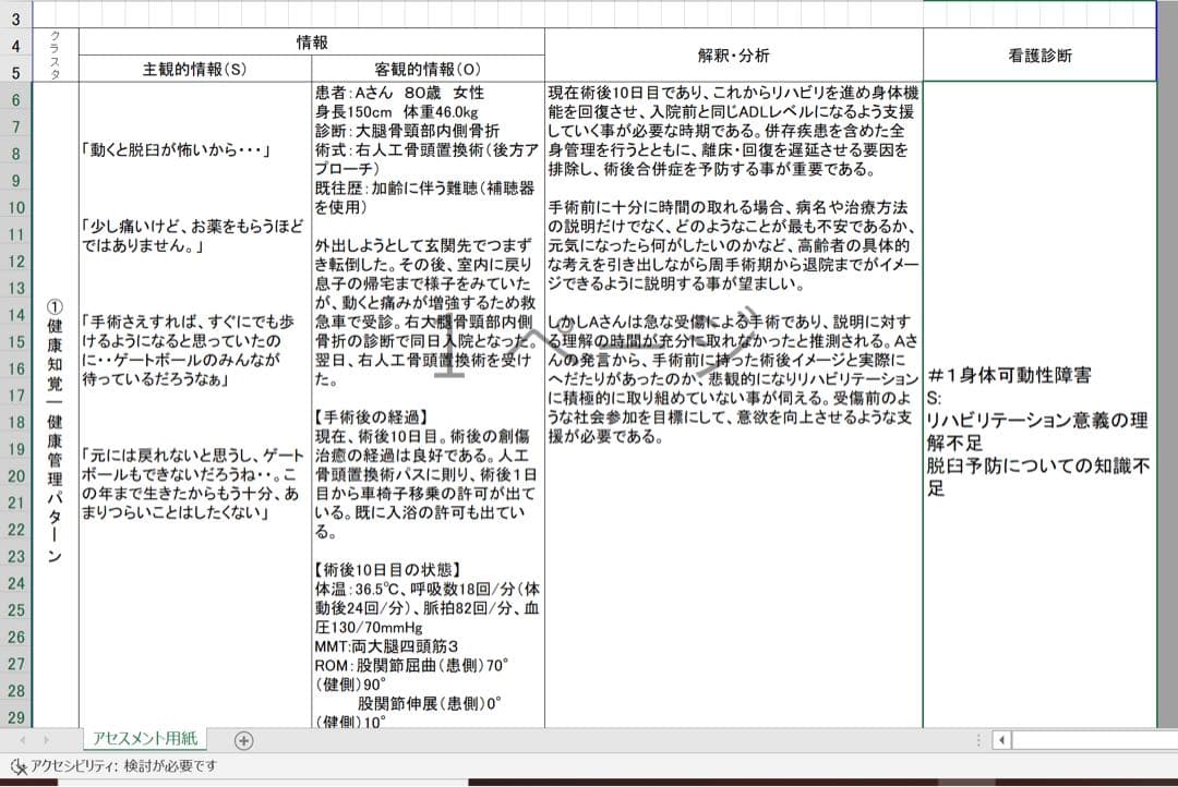 らる様 看護学生 看護学校 看護実習 手順書 関連図 看護計画 アセスメント