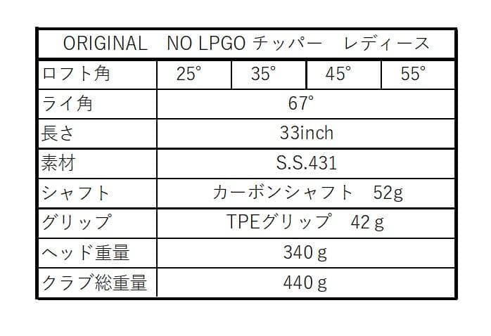 【新品】オリジナル チッパー レディース カーボンシャフト 45度